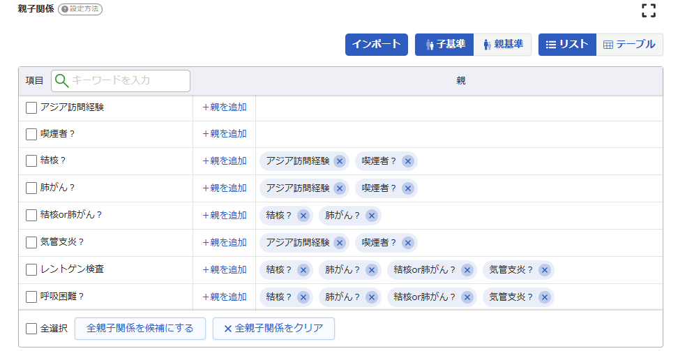 チュートリアル1-親子関係-リスト形式